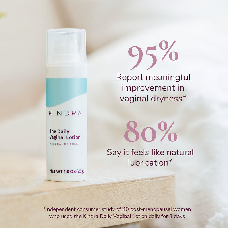 [Australia] - Kindra Daily Vaginal Lotion - Intimate Moisturizer - Perimenopause & Menopause Support for Intimate Dryness - Natural Menopause Supplement 