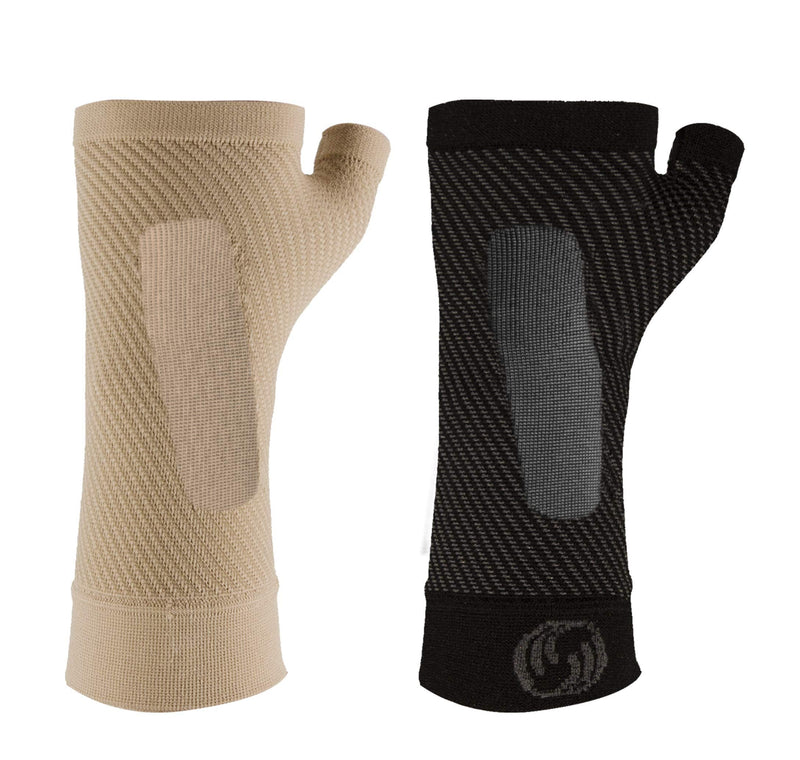 [Australia] - OrthoSleeve Newly Redesigned, Patented WS6 Compression Wrist Sleeve (Single Sleeve) for Carpal Tunnel Syndrome, wrist pain/strain, fatigue and arthritis Black Medium 