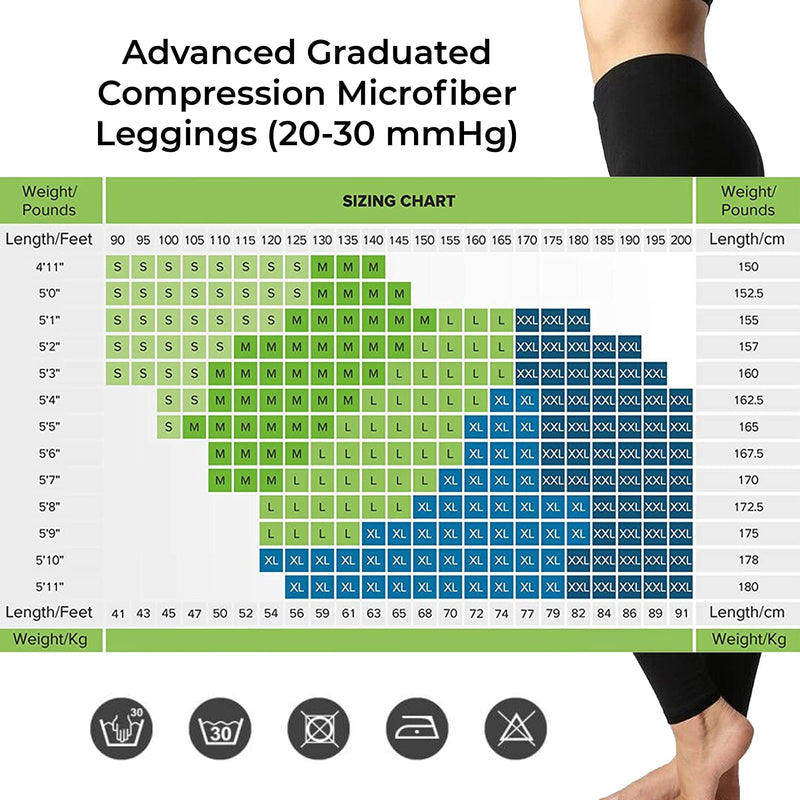 [Australia] - Terramed Advanced Graduated Compression Leggings Women - 20-30 mmHg Footless Microfiber Leggings Tights Black 3X-Large 