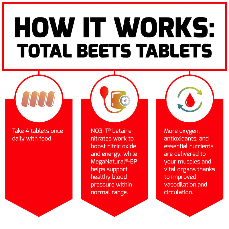 [Australia] - Force Factor Total Beets Blood Pressure Support Supplement with Nitrates and Grapeseed Extract to Boost Nitric Oxide, Circulatory and Cardiovascular Vasodilator Heart Health Vitamins, 120 Count Tablets 120 Count (Pack of 1) 