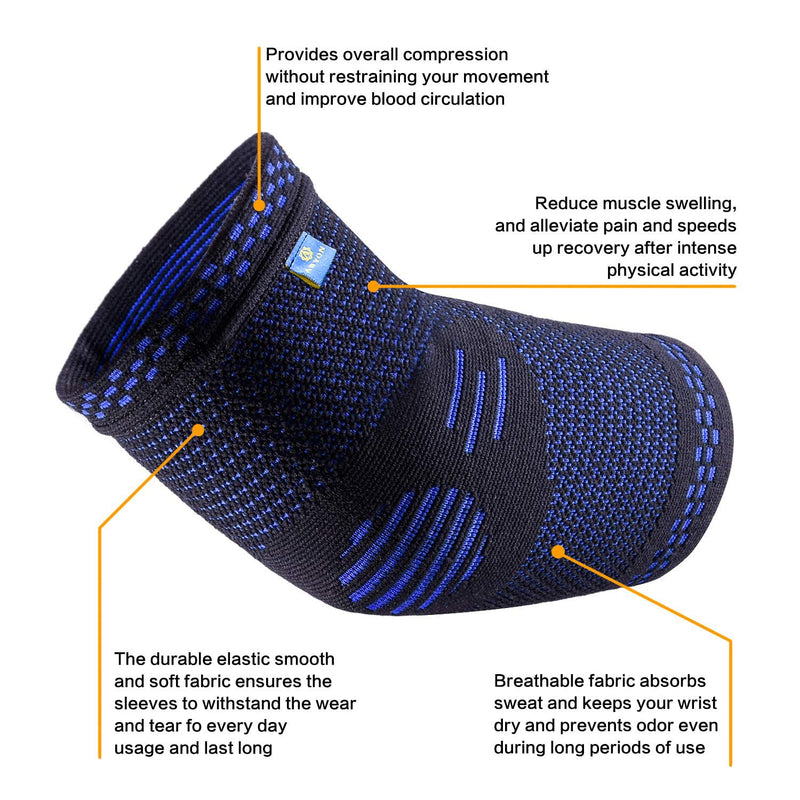 [Australia] - ABYON Elbow Compression Sleeve (1pcs)+Tennis Elbow Brace (2pcs),Elbow Support Gear for Sports or Daily Use to Reduce Joint Pain and Treat Tendonitis | Tennis Elbow | Golfer's Elbow | Arthritis Medium Blue 