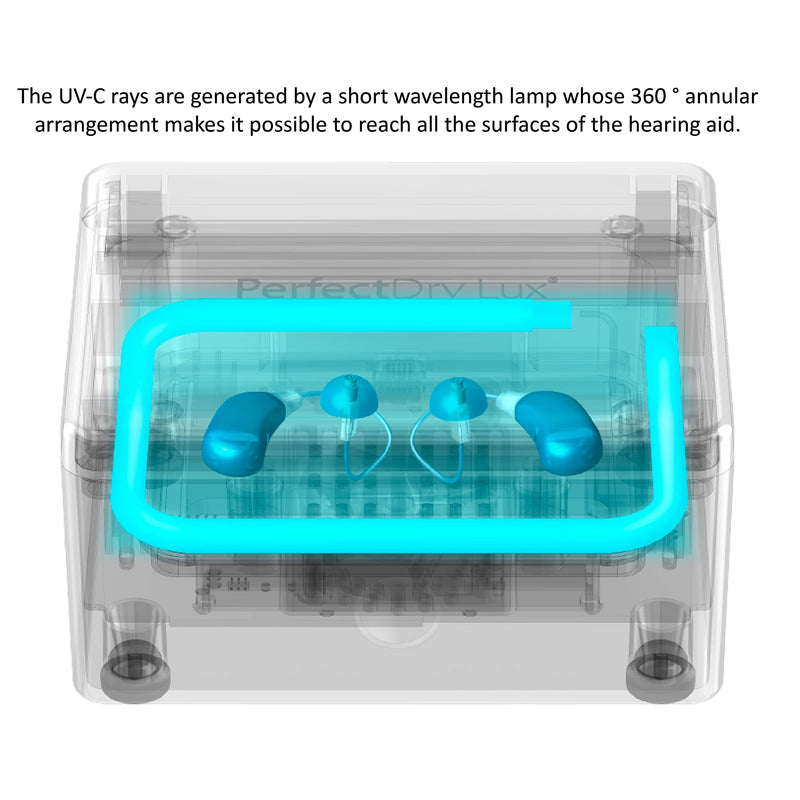 [Australia] - PerfectDry LUX | World's Fastest Hearing Aid Dryer, Dehumidifier Accessory | UV-C Ultraviolet Light Box Kit | Removes Sweat & Moisture from Hearing Aids, Airpods, Wireless Earbuds, Ear Amplifiers 