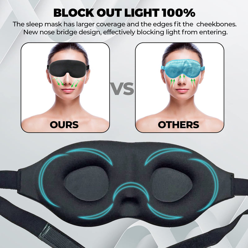 [Australia] - unel Eye Mask for Sleeping, 3D Black Sleep Mask for Men & Women, Perfect for Travel, a Nap or Shift Work - Total Blackout 