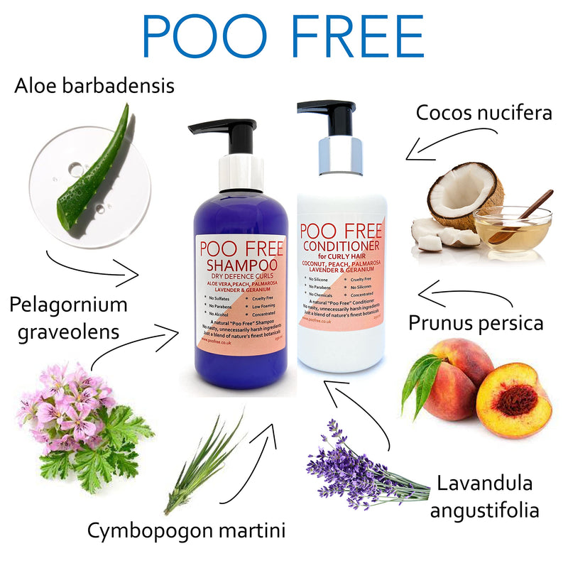 [Australia] - Natural DRY DEFENCE CONDITIONER | CURLY HAIR - COCONUT, PEACH, PALMAROSA, LAVENDER & GERANIUM - 250ml - by POO FREE. No Sulfates, No Parabens, No Silicones. No Build Up, Gentle, Concentrated. 