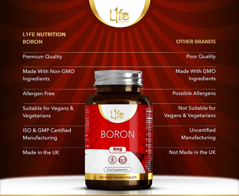 [Australia] - LN Boron Supplements | 180 High Strength Vegan Boron Tablets - 6mg per Serving | Non-GMO, Gluten, Dairy & Allergen Free | Manufactured in ISO Licensed Facility in The UK 