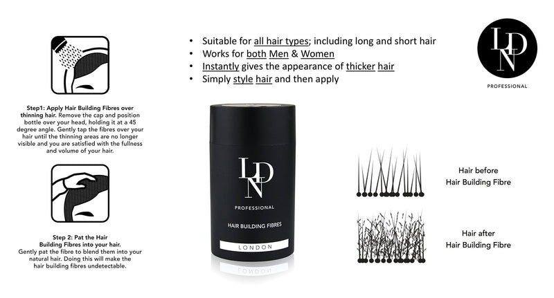 [Australia] - LDN Professional Hair Building Fibres - No1. Hair Fibres for Hair Loss and Thin Hair, Instantly Thicken Hair Naturally, 22g hair fiber bottle (Black) Black 
