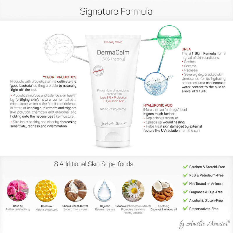 [Australia] - Clinically Tested Cream for Eczema, Dermatitis and Psoriasis Treatment - Urea 8%, Probiotics w/Best Natural Ingredients - Face & Body Lotion - Itchy, Severely Dry, Scaly Skin. Moisturizer 