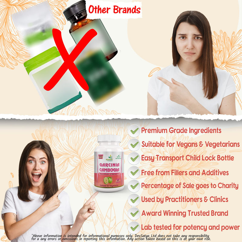 [Australia] - Garcinia Cambogia Capsule 