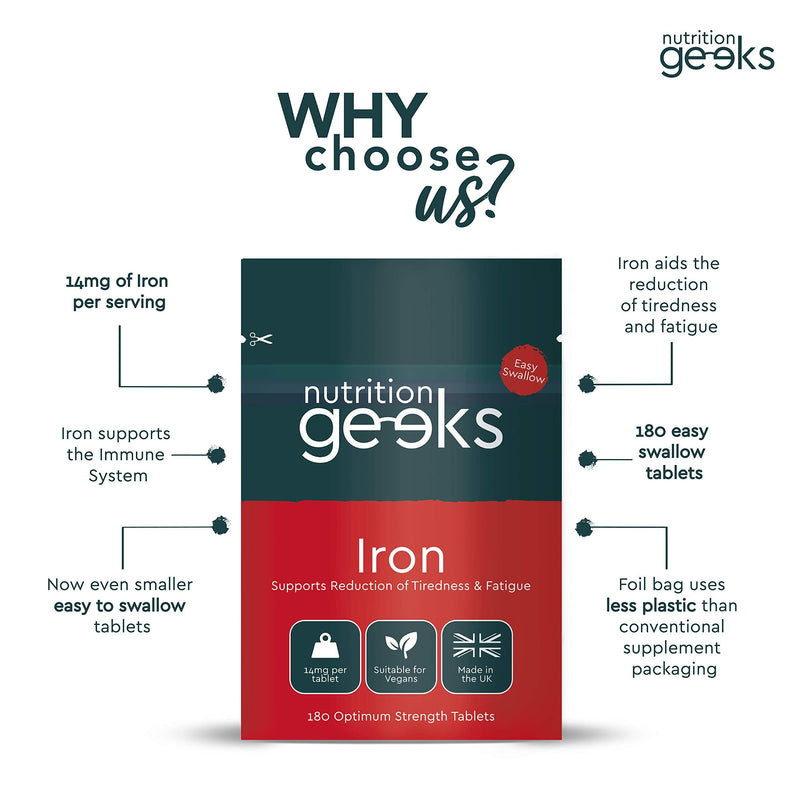 [Australia] - Iron Tablets High Strength 14mg - 180 Tablets, 6 Months Supply - Vegan Iron Supplements for Women and Men - Ferrous Fumarate Energy Tablets, Reduces Tiredness and Fatigue - UK Made Iron Vitamin Single 