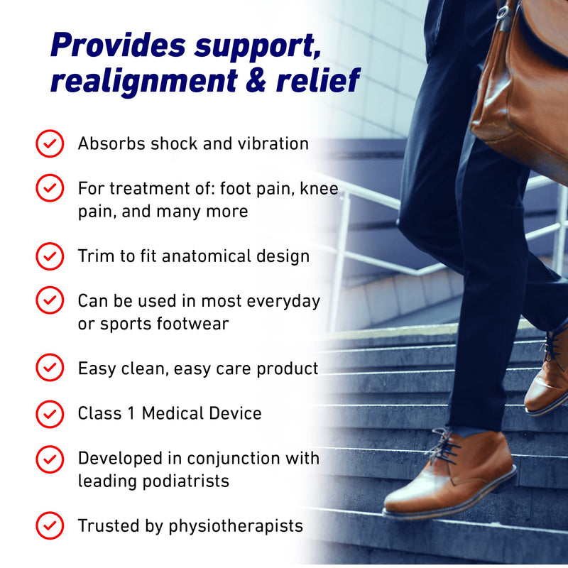 [Australia] - Neo G NeoThotics Pro-Expert Plantar Fasciitis Arch Support Insoles for Women and Men - Full Length Orthotic Inserts for Foot Pain, Heel Pain, Knee Back Pain, Achilles Tendonitis Relief - M Medium 