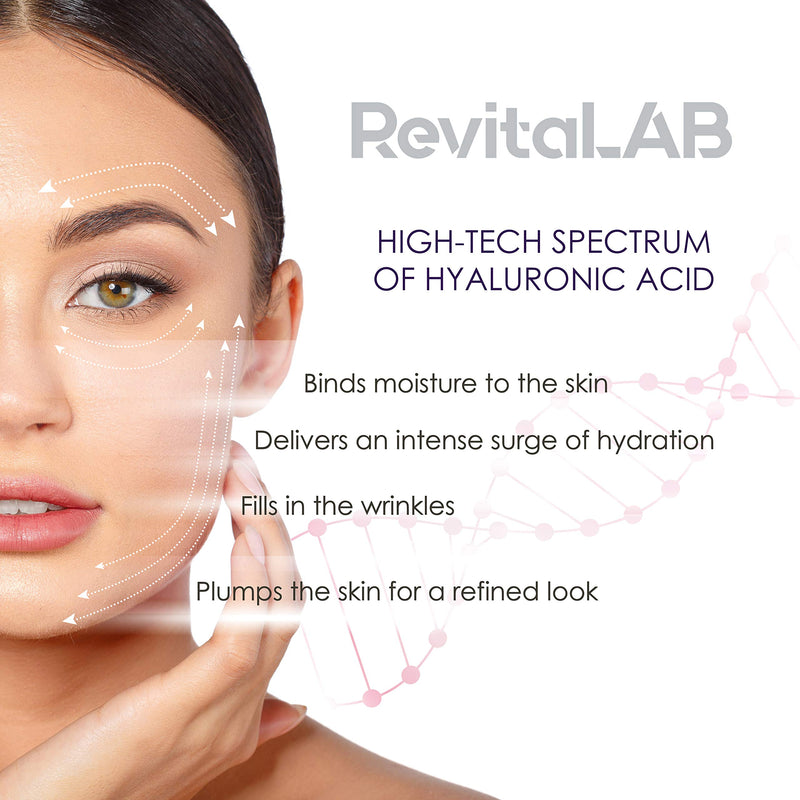 [Australia] - RevitaLAB Hyaluron Anti-Ageing Day and Night Cream, Enriched with Vitamin A (Retinol) Vitamin E, Liquorice Root Extract, Hyaluronic Acid and UV Filters, for Ages 60 – 75, 50 ml 50 ml (Pack of 1) 
