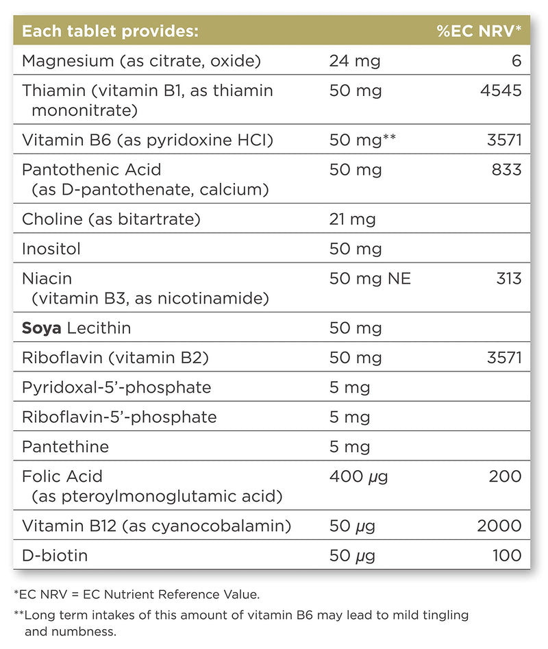 [Australia] - Solgar Megasorb Vitamin B-Complex Tablets - Pack of 50 - High Potency and Absorption - Improved Energy and General Vitality - Vegan and Gluten Free Unflavoured 60 g (Pack of 1) 