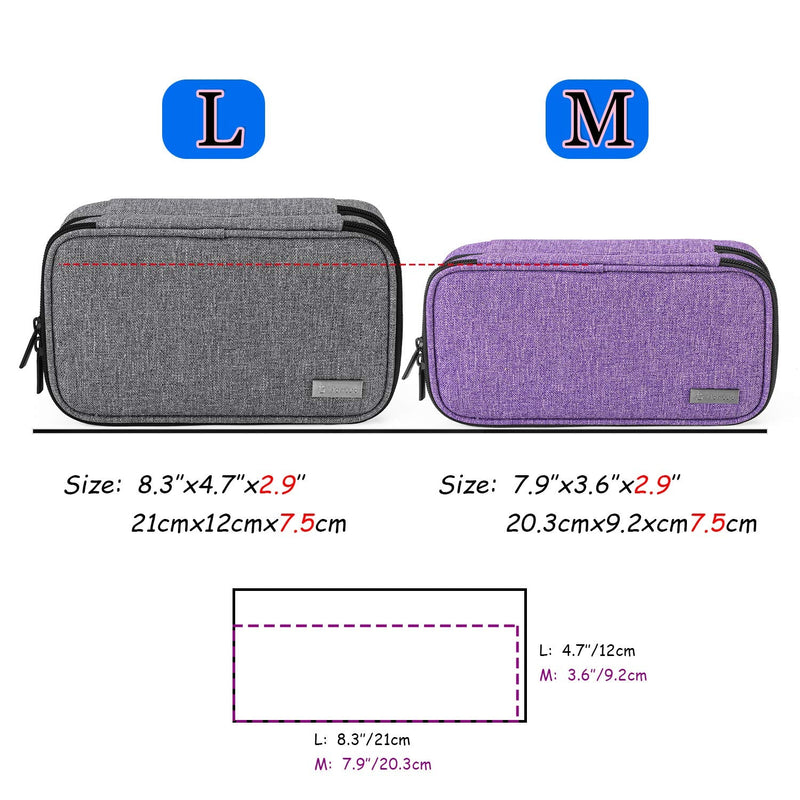 [Australia] - Yarwo Insulin Cooler Travel Case with 4 Ice Packs, Double Layer Diabetic Supplies Organizer for Insulin Pens, Blood Glucose Monitors or Other Diabetes Care Accessories, Gray 