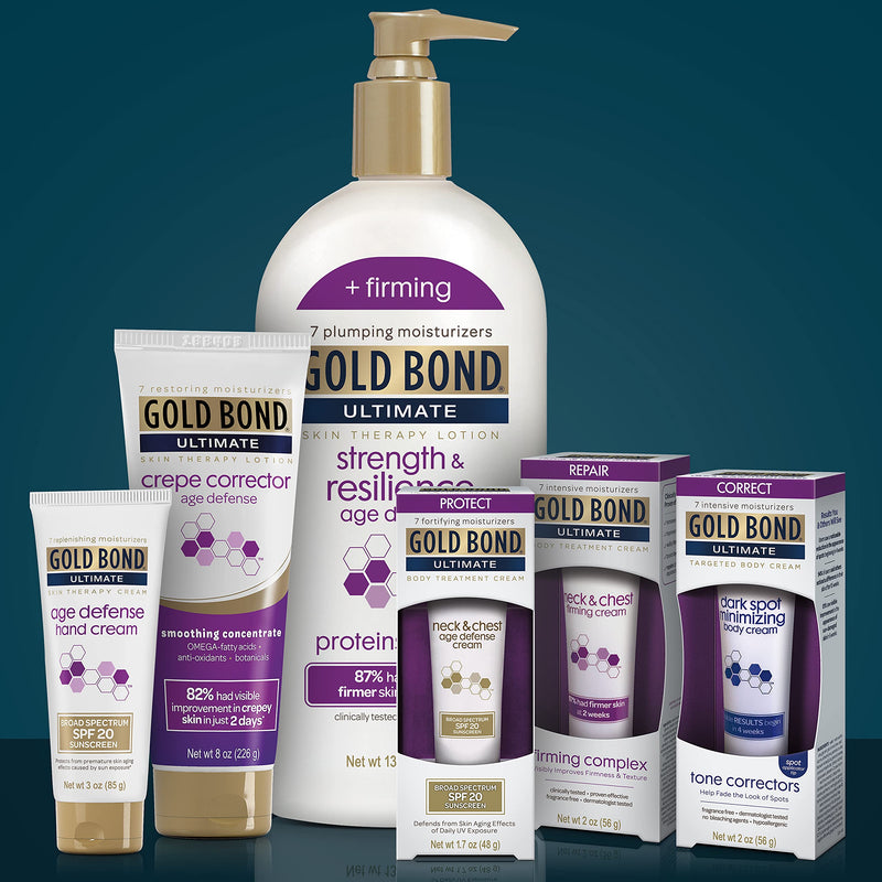 [Australia] - Gold Bond Neck & Chest Firming Cream 2 oz., Clinically Tested Skin Firming Cream 