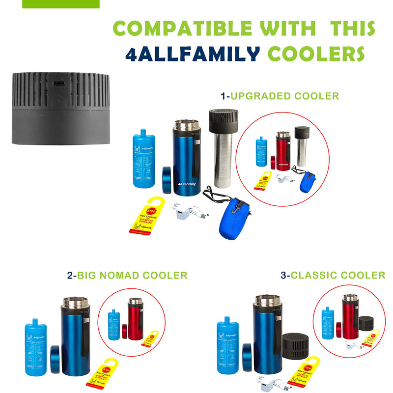 [Australia] - 4ALLFAMILY USB LID INTERCHANGEBLE with 4ALLFAMILY Classic & Upgraded Cooler Model 