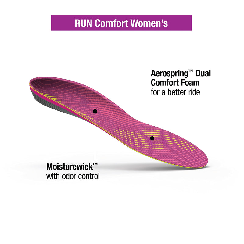 [Australia] - Superfeet Run Comfort Women's Orthotic Insoles - Arch Support Insoles for Running Shoes - Plum - 8.5-10 Women 