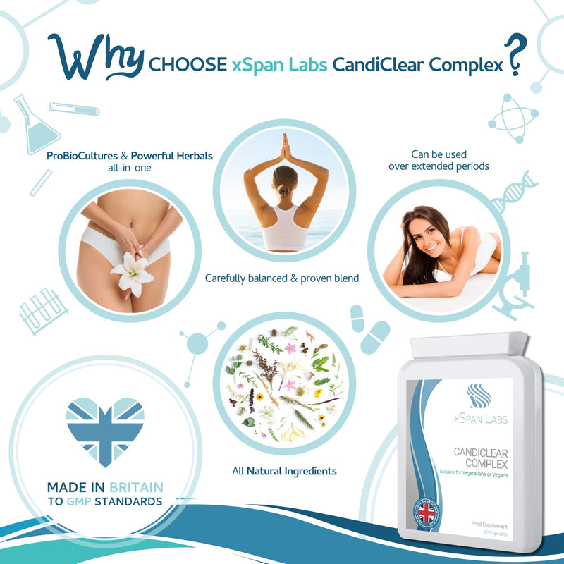 [Australia] - CandiClear Complex - 60 Capsules - Candida Cleanse & Thrush/Yeast Support - Powerful Herbs: Caprylic Acid, Oregano Extract & Aloe Vera synergistically Blended with Bio-Cultures 