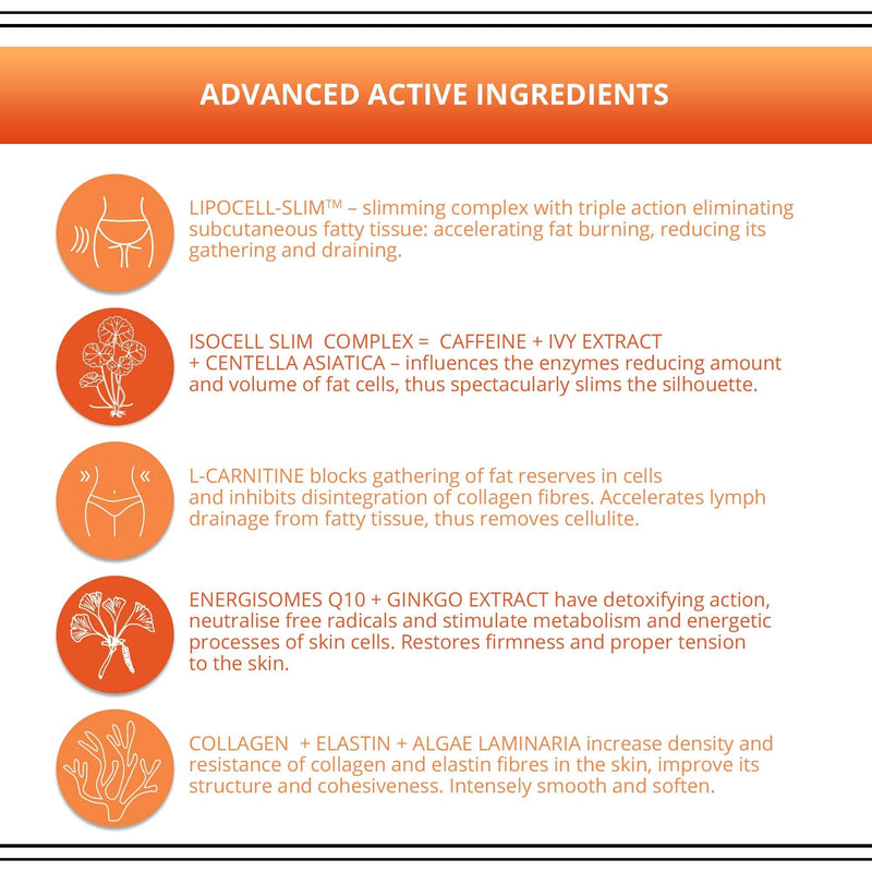 [Australia] - Eveline Slim Extreme 4D Liposuction Body Serum, 8.80 Fluid Ounce 
