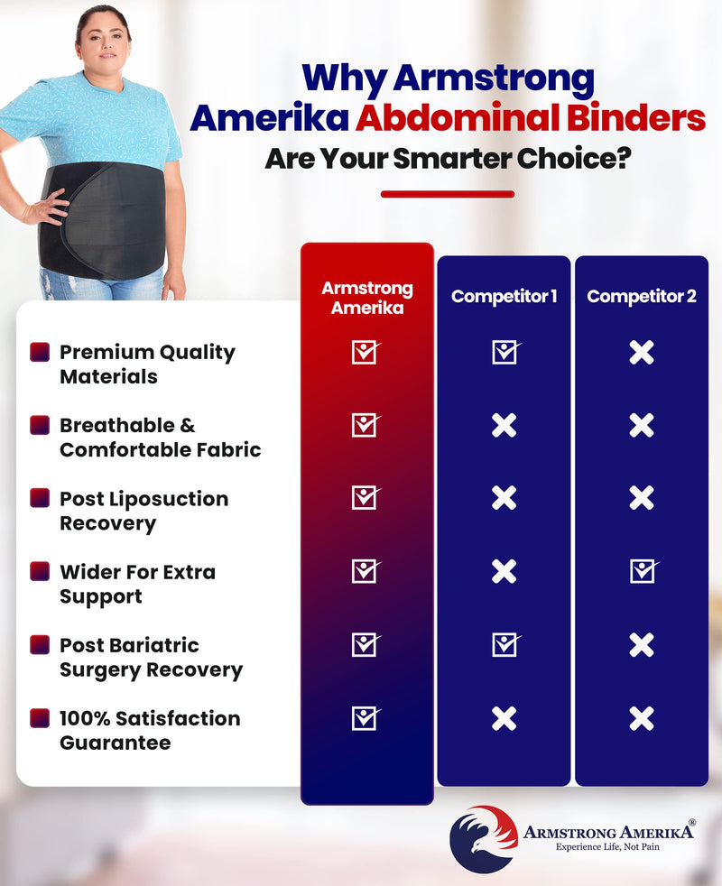 [Australia] - Wide Abdominal Binder Belly Wrap – Plus Size Postpartum Tummy Tuck Belt Provides Slimming Bariatric Stomach Compression or to Help Hernia or Post Surgery Healing & Support (LAR XL Stomach 36” to 46”) L/XL (36" to 46") 