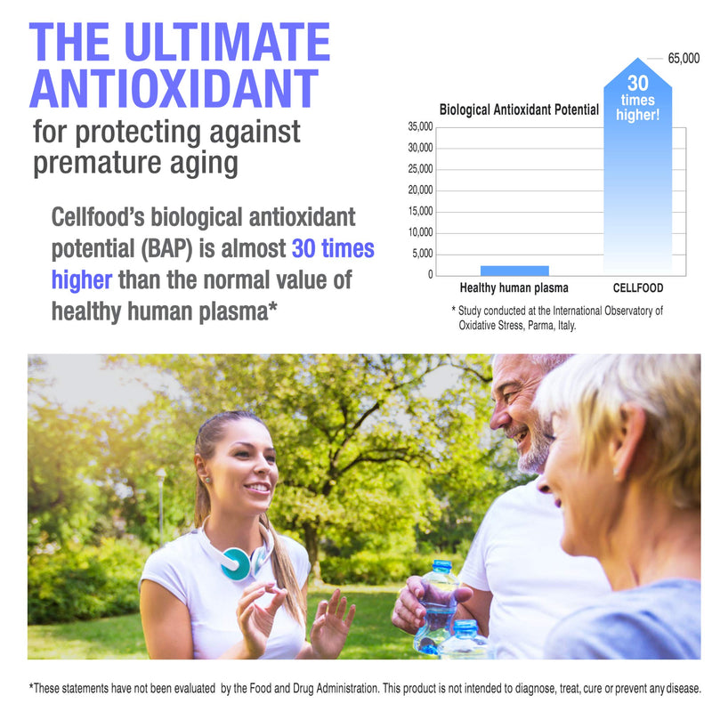 [Australia] - Cellfood Liquid Concentrate, 1 fl oz - Oxygen + Nutrient Supplement - Supports Immune System, Energy, Endurance, Hydration & Overall Health - Gluten Free, Non-GMO, Cert. Kosher - Makes Over 22 Quarts 