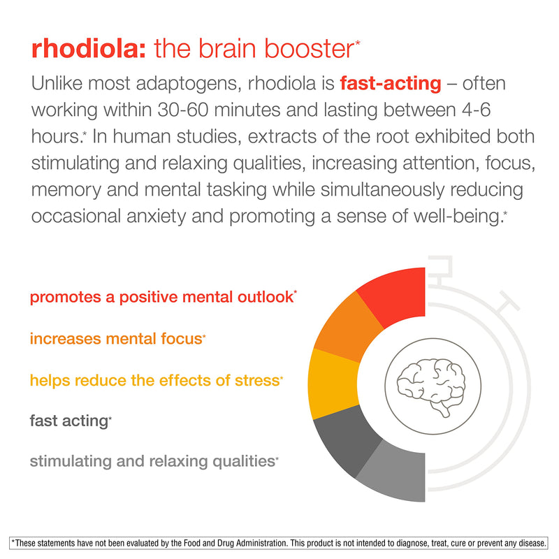 [Australia] - Youtheory Saffron Advanced with Rhodiola, 60 Count (1 Bottle) 