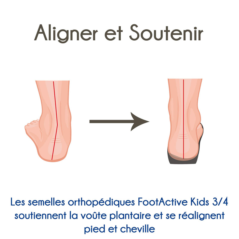 [Australia] - FootActive Children’s Arch Support Orthotic Insole Kids 3/4 | Medical-Grade for Sever's Disease, Plantar Fasciitis | Restores Natural Walking Pattern 11/13 UK CHILD 