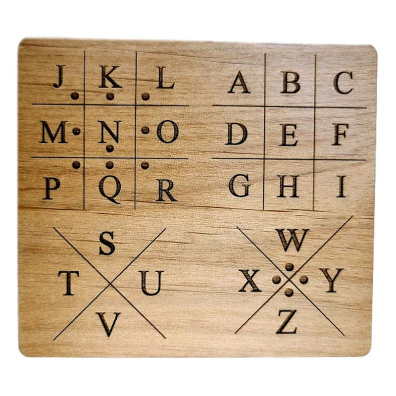 [Australia] - Pigpen Grid Key Panel for Escape Rooms 