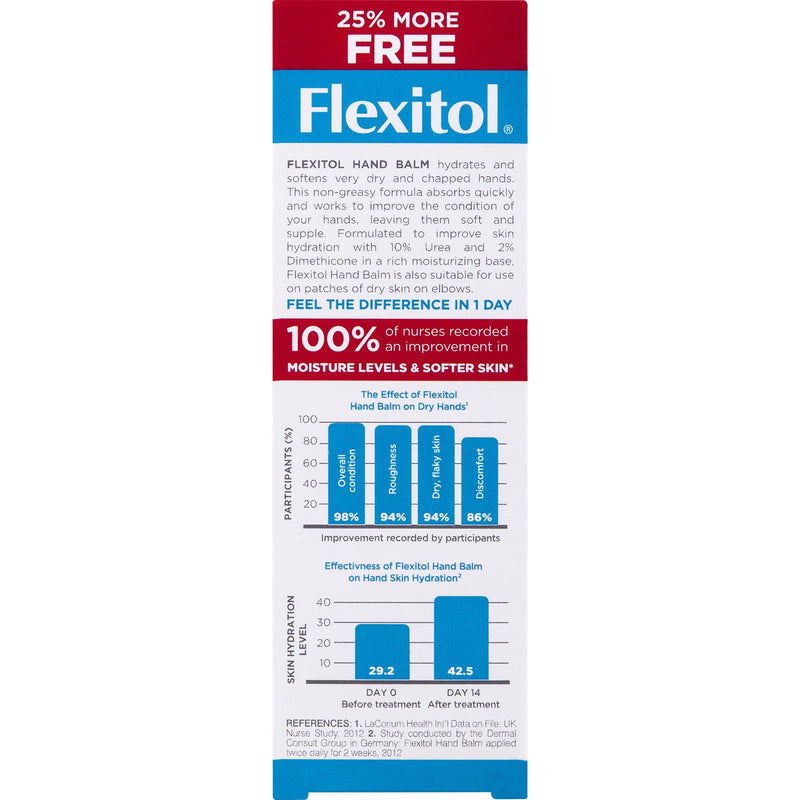 [Australia] - Flexitol Hand Balm,Rich Moisturizing Hand Cream Fast Relief, 2.5 Ounce Tube (Pack of 2) 