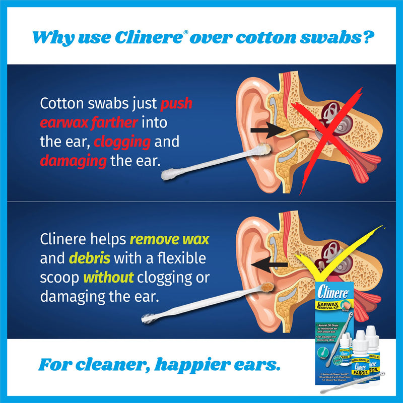 [Australia] - Clinere® Ear Oil Conditioner & Ear Cleaners Cleaning Care Kit, 12 Count Sticks & 2 x .5 Fl Oz Ear Oil, Safely and Gently Cleans Ear Canal at Home, Ear Wax Cleaner Tool, Itch Relief, Ear Wax Buildup 