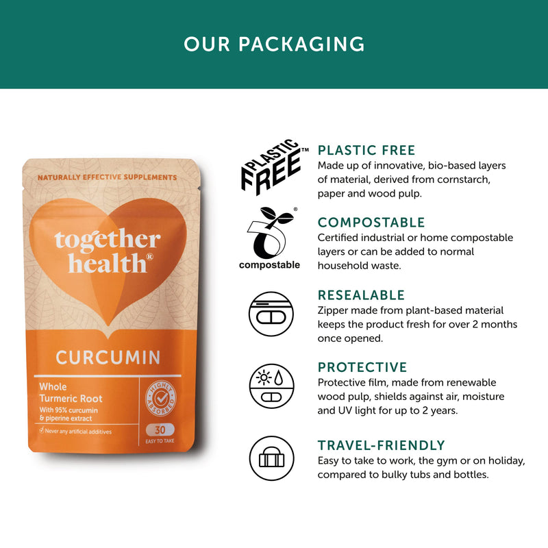 [Australia] - Curcumin & Turmeric Complex – Together Health – Organic Whole Turmeric Powder – 95% Curcumin & Piperine – Full Spectrum Antioxidant Formula – Vegan Friendly – Made in The UK – 30 Vegecaps 30 Count (Pack of 1) 
