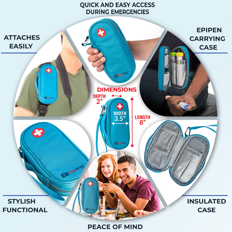[Australia] - PracMedic Bags Epipen Carrying Case- Holds Epi Pens, Auvi Q, Epinephrine, Inhaler, Medicine Syringe, Diabetic Supplies, Portable and Insulated, Travel Medicine Bag for Emergencies, Updated (Teal) Teal 