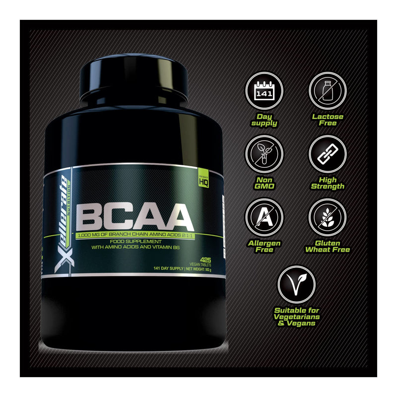 [Australia] - BCAA Tablet 1000mg, 425 Tablets, 3000mg Daily Serving, 141 Day Supply, 2:1:1 BCAAs Branch Chain Amino Acids + B6 