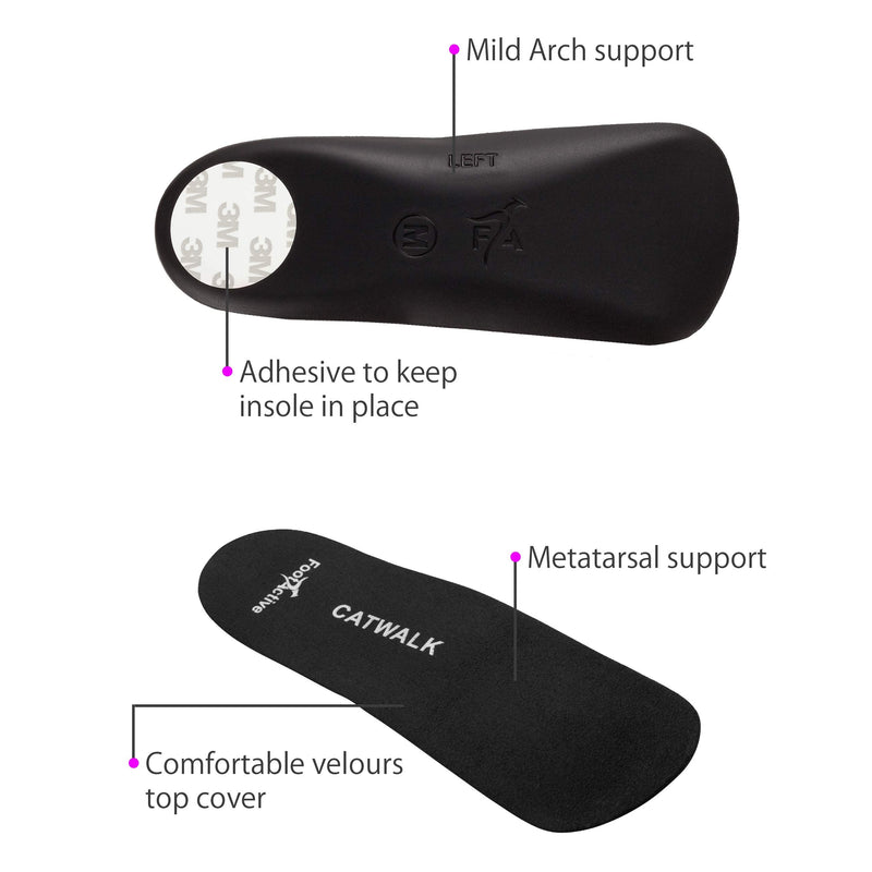 [Australia] - FootActive CATWALK - ¾ Length Premium Fashion Insoles for Ball of Foot Pain Relief with Gentle Arch Support and Metatarsal Raise 7/8.5 UK 