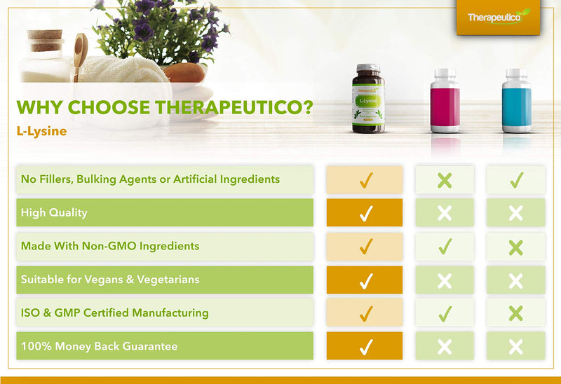 [Australia] - L-Lysine Capsules | Split Dose | 1000mg Serving | Easy Swallow Capsules | 60 Vegan Capsules | UK Made | No Binders, Fillers, Additives 