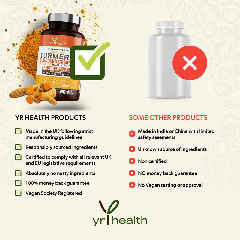 [Australia] - Turmeric Capsules High Strength 1860mg with Black Pepper, Ginger, Vitamin C & D for Immune System & Joints Plus K2 Mk7 - 120 Vegan Capsules Premium Turmeric Curcumin – Made in The UK by YrHealth 