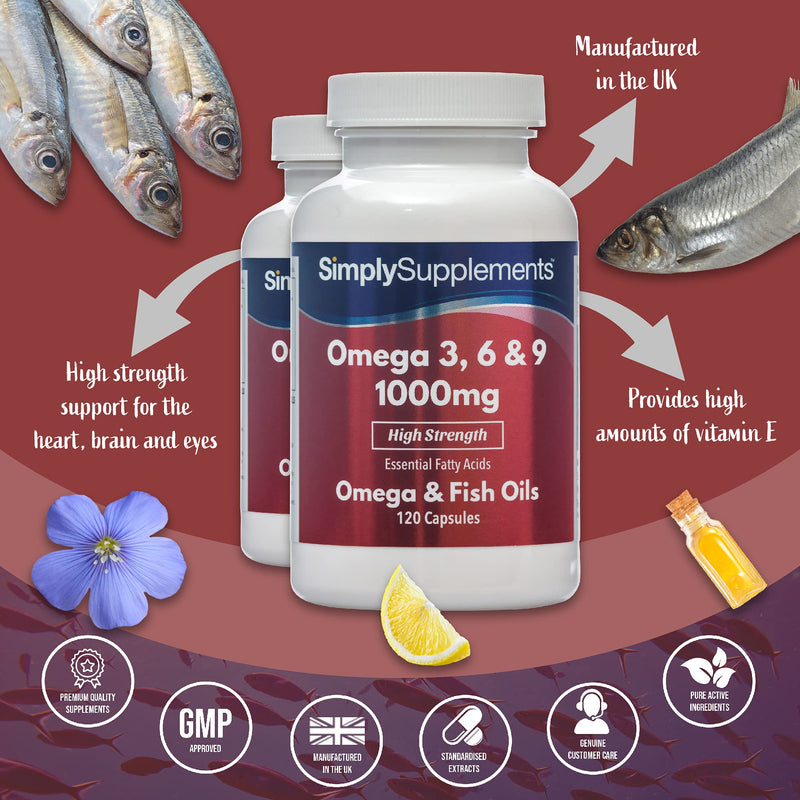 [Australia] - Omega 3 6 9 Fish Oil Capsules | Supplement Providing Fish Oil, Flaxseed Oil & Sunflower Oil | Contains ALA, EPA & DHA | 2 x 120 High Strength 1000mg Capsules | UK Manufactured 