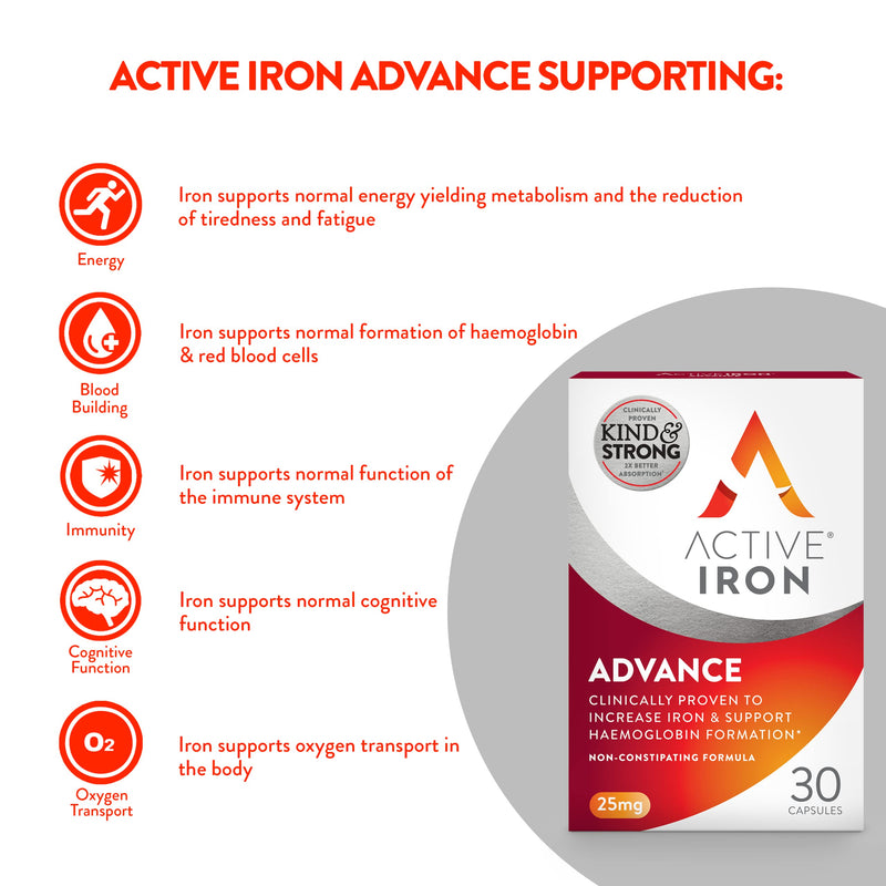 [Australia] - Active Iron Advance 25mg Iron Supplement | Non- Constipating | Clinically Proven to Increase Iron Levels | Fights Tiredness & Fatigue | 30 Daily Capsules 
