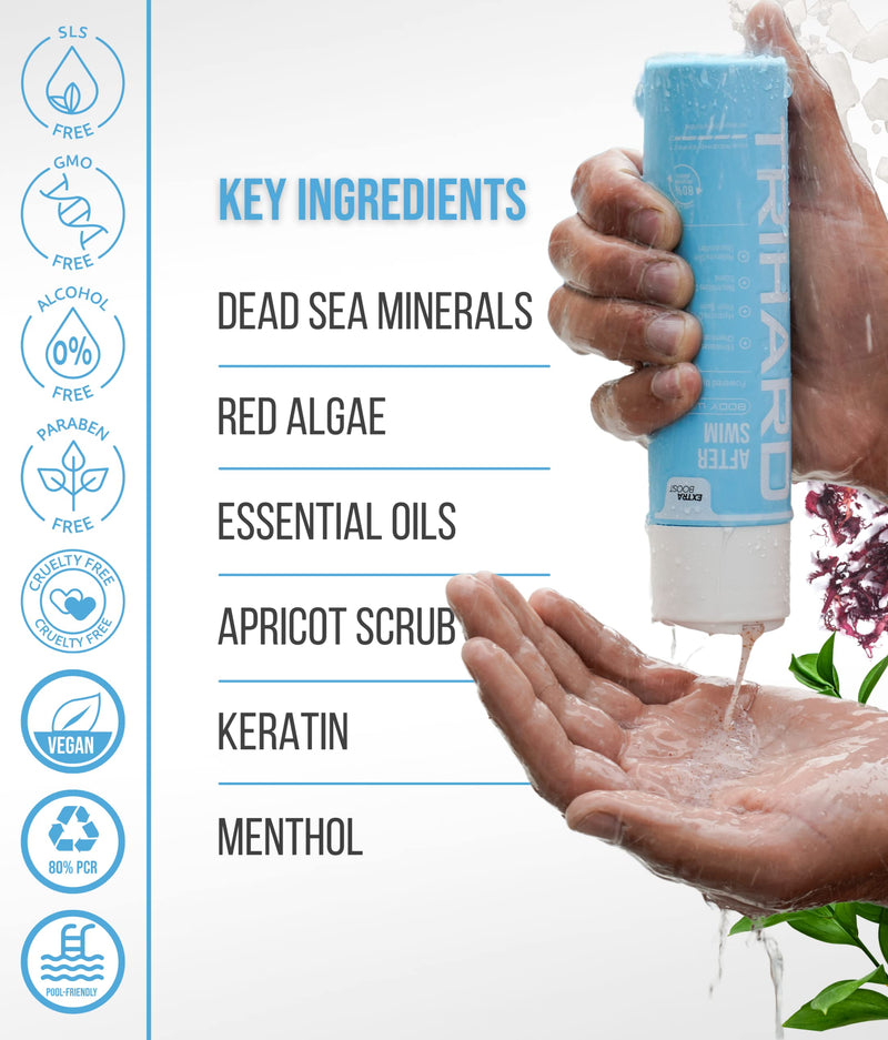 [Australia] - TRIHARD After-Swim Body Wash Extra Boost | Specialized Chlorine Body Wash | Swimmers Skin Protection (Pack of 1) Pack of 1 