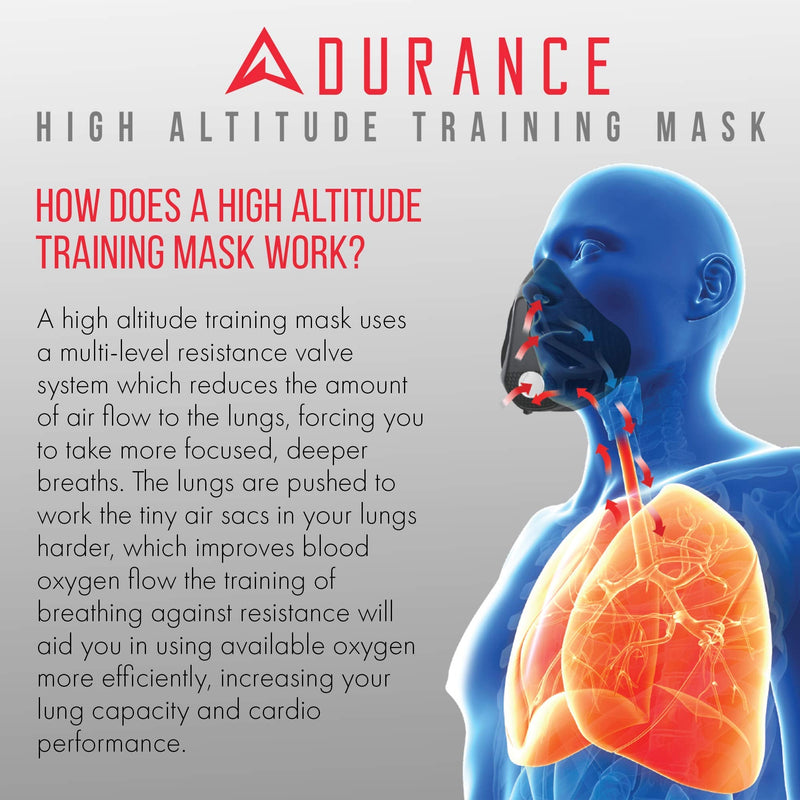 [Australia] - Adurance Training Workout Mask, 4 Breathing Oxygen High Altitude Training Mask Exercise Device 