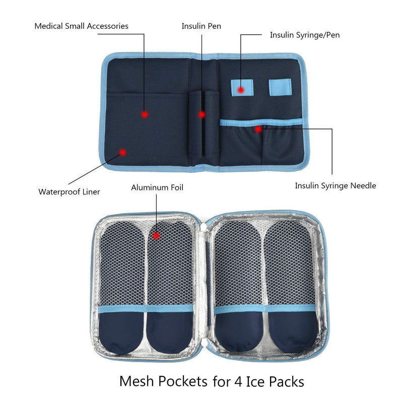 [Australia] - Goldwheat Insulin Cooler Travel case Diabetic Medication Cooler Organizer Medical Insulation Cooling Bag with 4 Ice Packs Blue 