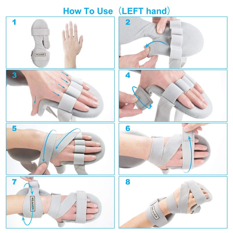 [Australia] - REAQER Stroke Resting Hand Splint Night Immobilizer Muscle Atrophy Rehabilitation For Hand, Wrist And Finger (Left) left 