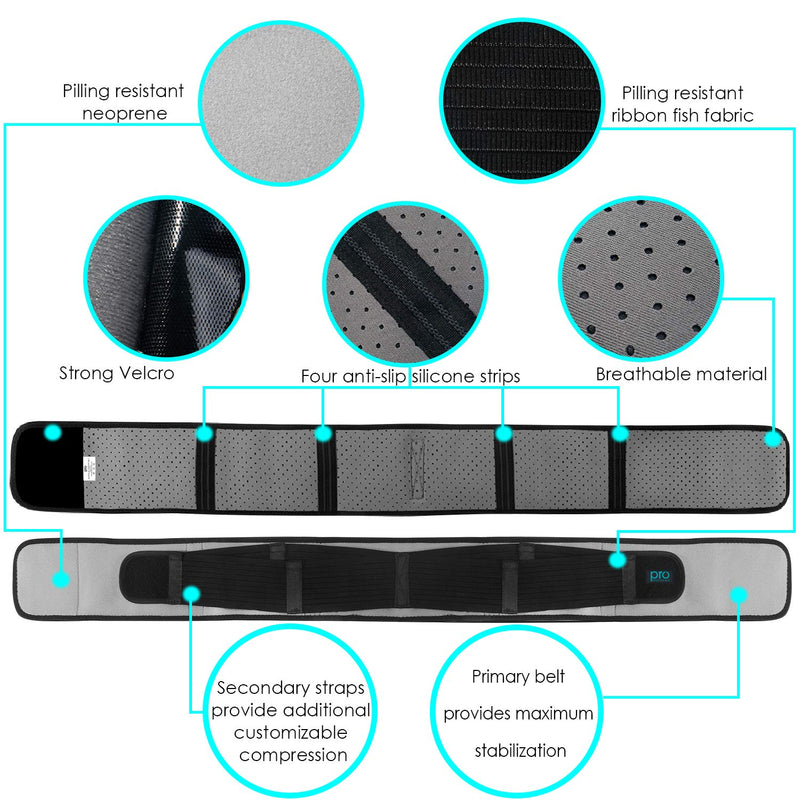 [Australia] - Sacroiliac Hip Belt for Women & Men That Alleviate Sciatica, Lower Back & Lumbar Pain Relief. Diamond Back Brace Provides SI Joint Pelvic Support Nerve Compression & Stability Anti-Slip (Regular Size) Regular (Fits Hip Size 30" - 45") 