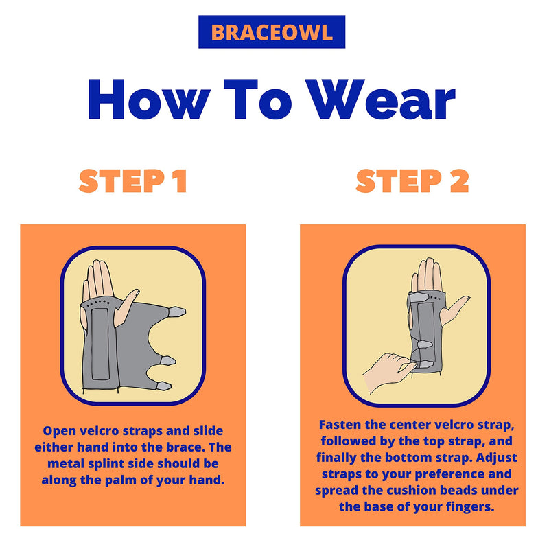 [Australia] - BRACEOWL Carpal Tunnel Wrist Brace, Night Wrist Sleep Support Splint - Fits Right Hand or Left Hand, Wrist Pain Relief, Wrist Support Brace for Women, Men 