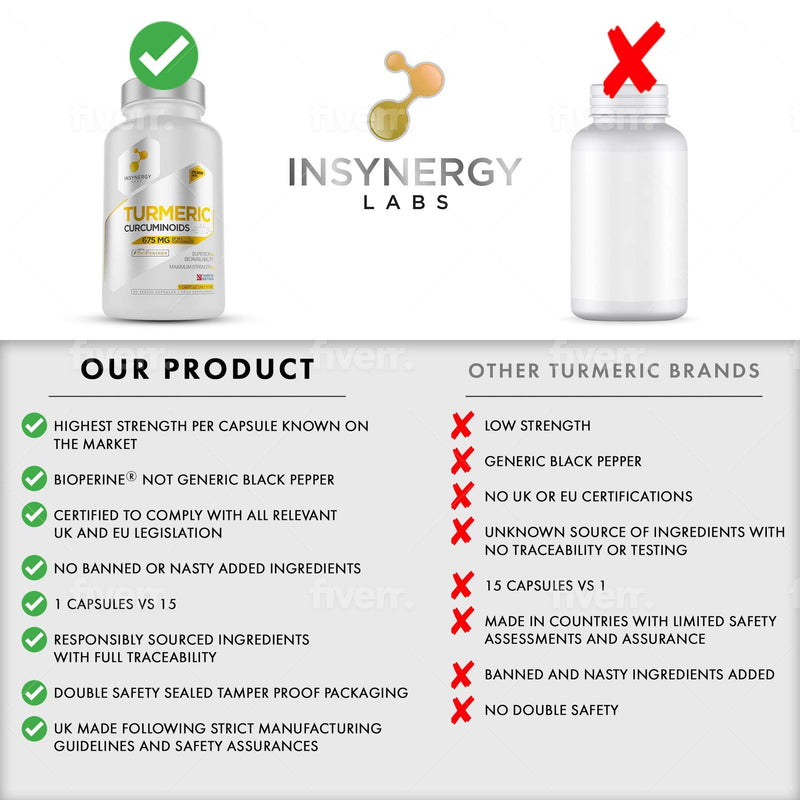 [Australia] - Ultra Premium Pure Turmeric Extract Capsules | Highest Strength in The UK | Pure Turmeric Curcumin Capsules and Black Pepper (Bioperine) | 3 Month Supply Vegan Capsules 