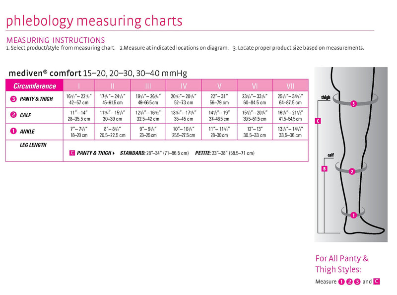 [Australia] - mediven comfort for women, 15-20 mmHg, Thigh High Compression Stockings, Closed Toe Natural 3 