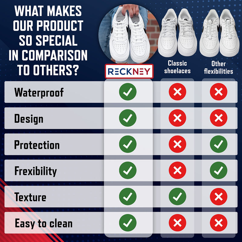 [Australia] - RECKNEY No Tie Shoe Laces for Kids and Adults, Elastic Laces for Trainers, Silicone Tieless Flat Shoelaces for Running Shoes Black 