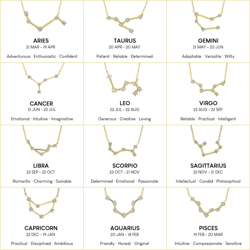 [Australia] - J'ADMIRE Horoscope Collection - Platinum Plated Sterling Silver 0.3 cttw Swarovski Zirconia Horoscope Zodiac Star Symbol Pendant Necklace, 16" + 2" Extender Cancer - Silver 