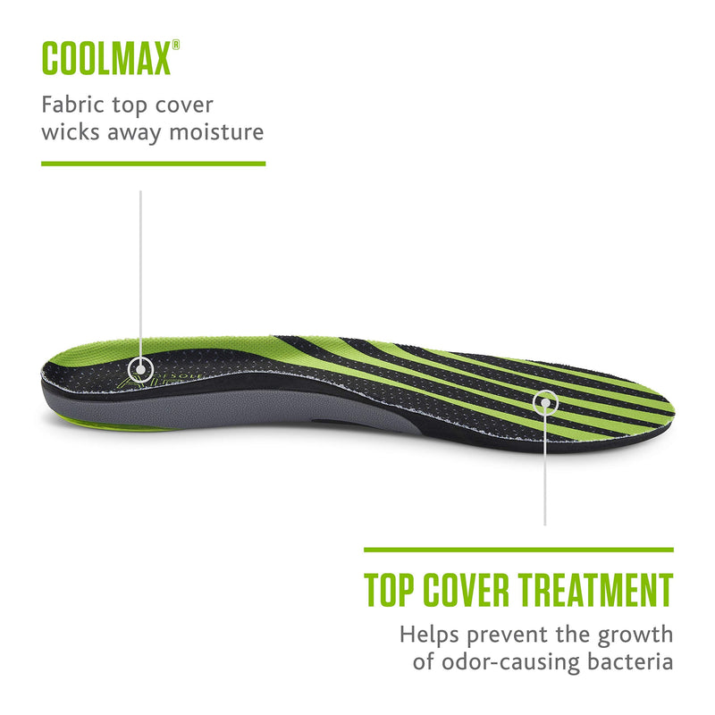 [Australia] - Sof Sole Women's AIRR Orthotic Support Full-Length Insole Women's 8-11 