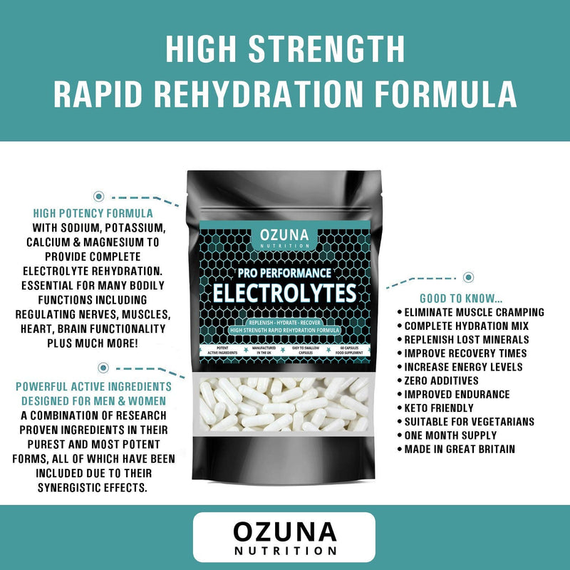 [Australia] - Pro Performance Electrolytes Tablets Rapid Hydration Replenish Lost Minerals & Salts | Suitable for Vegetarians | 60 Capsules 