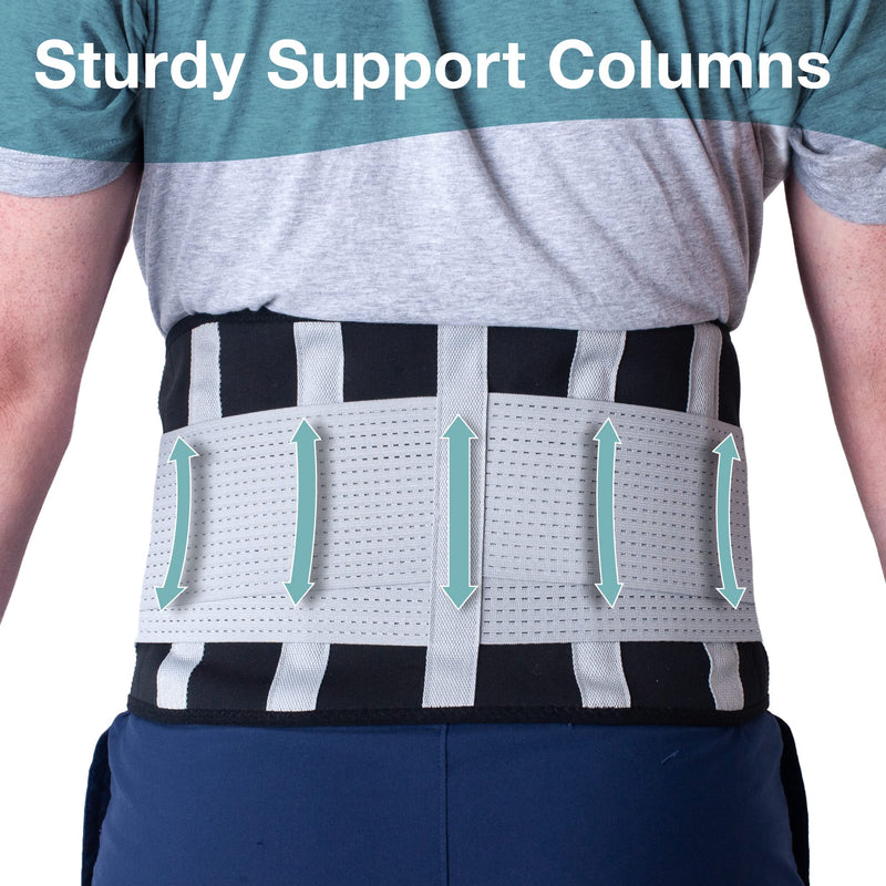 [Australia] - Back Support Brace - Lower Back Support - The Only Back Support Belt for Men and Women Certified by National Back Pain Association - Lumbar Support Belt - Small - The Restored S - Waist 19 to 24 Inches / Size 4 to 6 